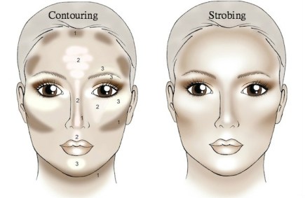 strobing-CONTOURING